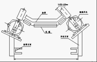 跑偏開關安裝示意圖