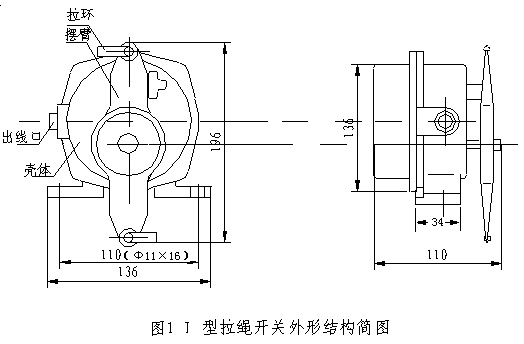 光電開關傳感器在靈敏度有電壓靈敏度和電荷靈敏度兩種表示方法。