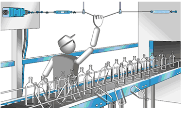 整個驅動及信號采集電路共包括四部分