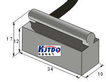 ���وA���ͽӽ��_�P